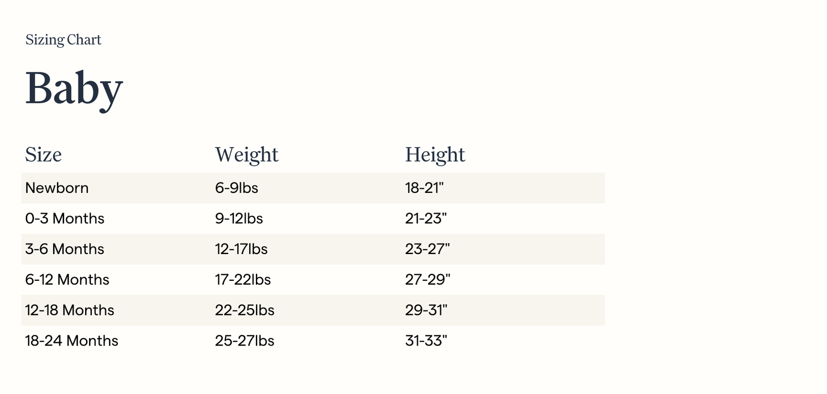 Sizing chart