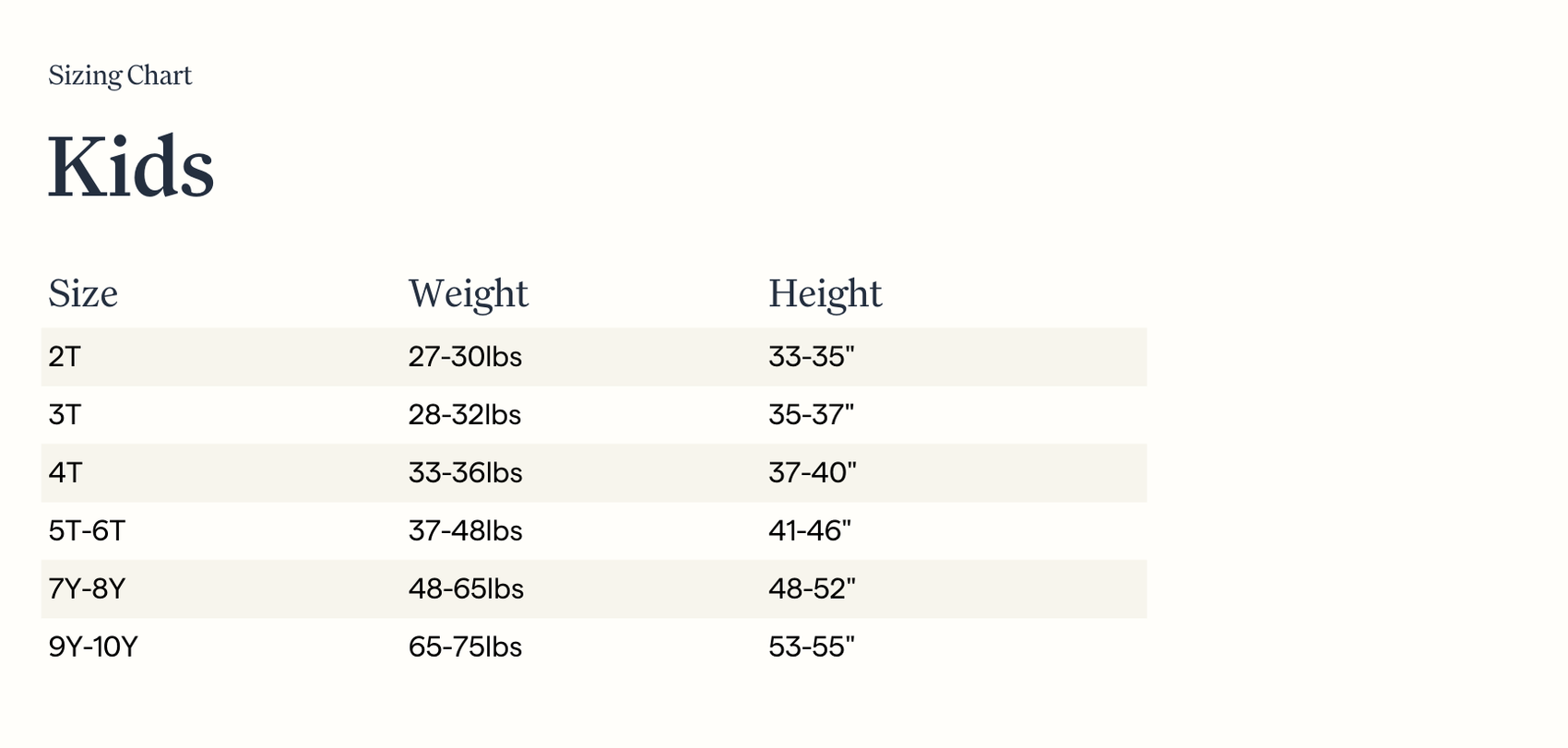 Sizing chart