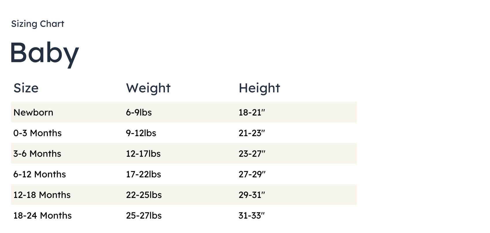 Sizing chart