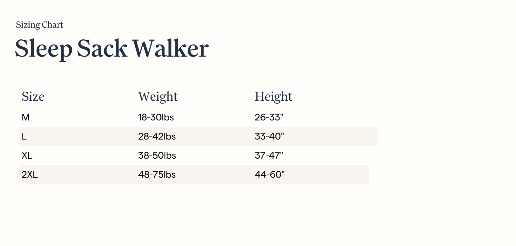 Sizing chart