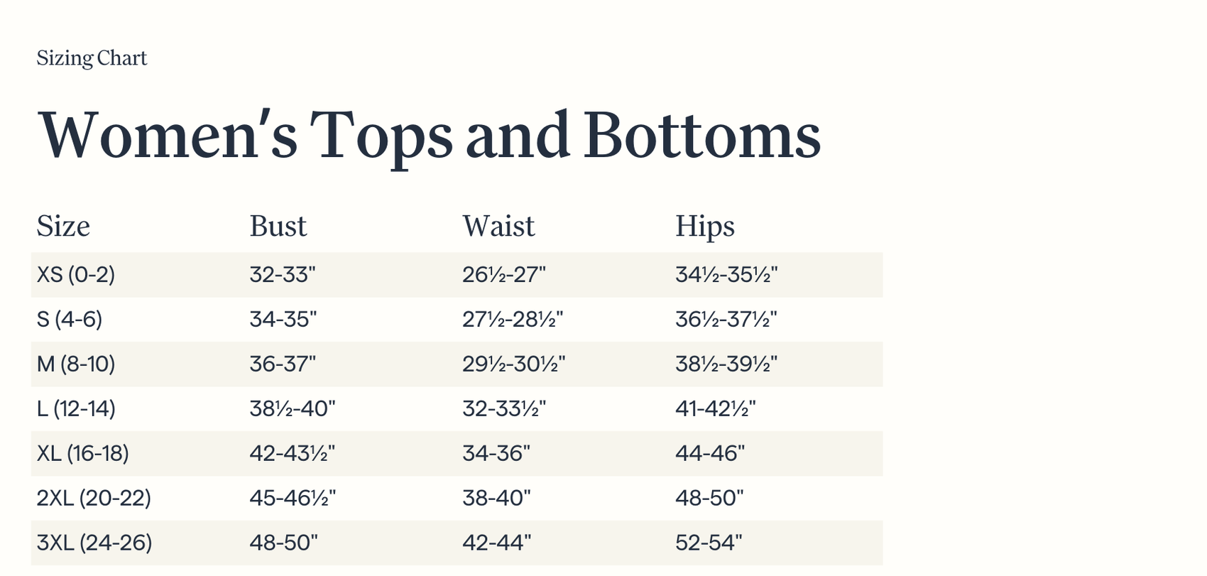 Sizing chart